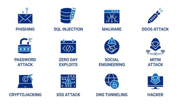 Cyber Attack icon set containing phishing, SQL injection, malware, DDOS attack, password cracking, zero-day exploits, social engineering and MITM vector icons