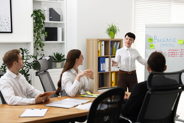 Business process. Colleagues discussing strategy in office