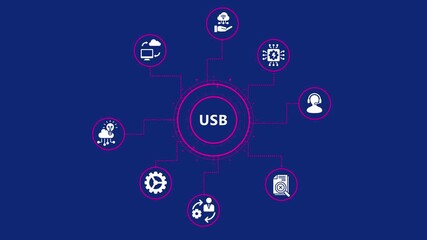 Usb connection concept with icons representing cloud computing, data analysis, customer service, and technology on a dark blue background, showcasing modern connectivity