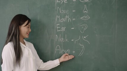 Video English class online concept. Happy Asian woman teacher standing teaching English language lesson by writing chalk on the blackboard through video call in the classroom. Back to school concept. 