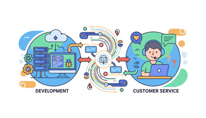 Conceptual illustration of data exchange between software development and customer service, depicting cloud computing, coding, bug fixing, and user support with a headset and laptop, symbolizing