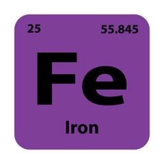 Iron Element Icon Symbol of Iron, Chemistry, Atomic Number, Periodic Table, Science Education, Infographics