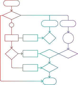 Complex business flowchart diagram with decisions and processes, a gradient line vector template for algorithm visualization, detailed workflow, or process analysis presentation.