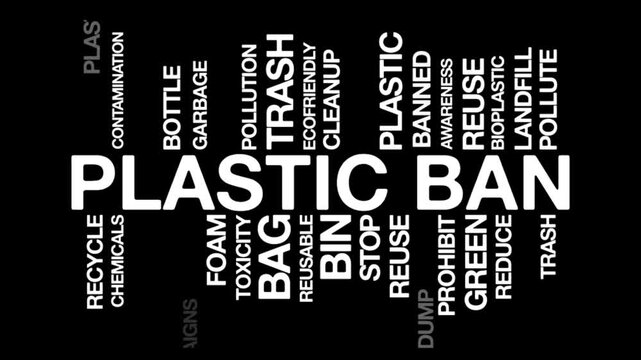 plastic ban concept Animated Tag Word Cloud kinetic typography, Text Design Animation typography seamless loop video motion graphics Intro 4k,  Word Art Looping Text effects white tye on black bg 