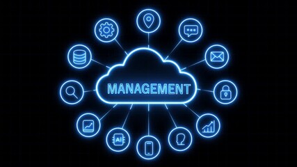 Neon cloud management network animation. Digital data connection interface. Futuristic technology communication system. Ai and cloud computing concept. Secure information and 4k animated motion video - Powered by Adobe