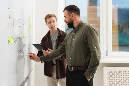 Business process. Colleagues discussing strategy near whiteboard in office