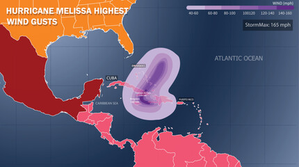 Hurricane Melissa Wind Gusts Map. Caribbean Impact on Cuba, Jamaica, Bahamas, Puerto Rico. Forecast Storm Max 165 mph.