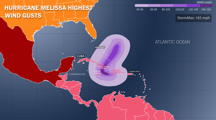 Hurricane Melissa Wind Gusts Map. Caribbean Impact on Cuba, Jamaica, Bahamas, Puerto Rico. Forecast Storm Max 165 mph.