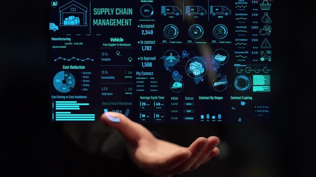 Supply chain management interface showing delivery routes, warehouse efficiency, cost savings, vehicle tracking, procurement ROI, and contract stages. Futuristic supply chain monitoring system. Thunk