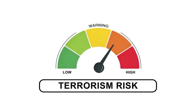 Animated terrorism risk meter showing movement from low level to high level, ideal for illustrating national security threats, public safety alerts, and counterterrorism awareness