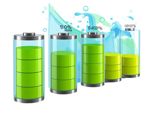 Ascending battery chart showing increasing power, represented with green filling and blue flow