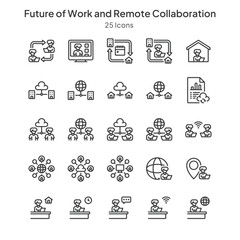 future of work and remote collaboration
