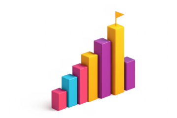 Bar chart showing business progress towards goal achievement