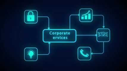 Corporate Services Flowchart with Cyan Icons on Dark Blue Background Keywords: corporate services, flowchart, diagram, icons, business, planning, success, growth, security, idea, communication