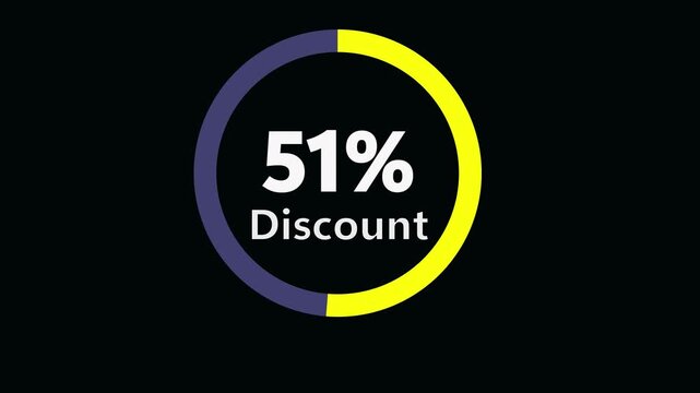 80% Discount Circle loading Bar animation, alpha channel.Special offer discount tags. shop now and enjoy shopping. Popup Promotional Animation. 