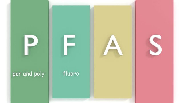 PFAS acronym - Per- and polyfluoroalkyl substances. Business and social responsibility.