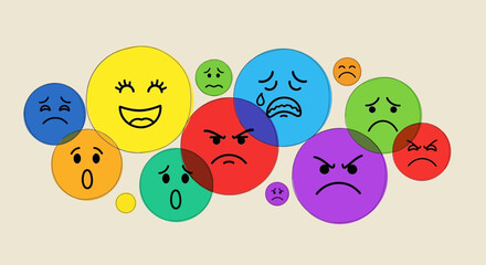Expressive emotive icons representing a spectrum of moods, showing varied feelings