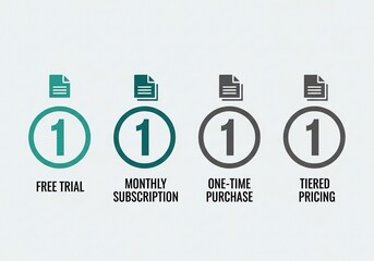 Explore flexible pricing options with a free trial, monthly subscription, one-time purchase, or tiered pricing plans designed to suit your needs