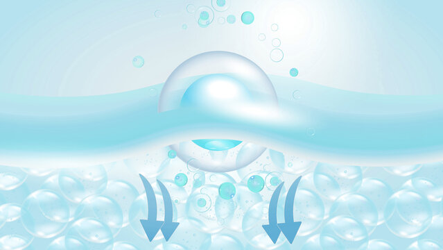 Skin Repair and Lifting Process with Dermal Structure