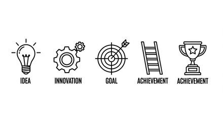 Icons representing idea innovation goal and achievement with a lightbulb gear target ladder and trophy created with generated ai