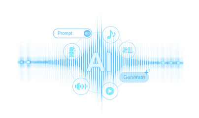 AI-generated music creation interface concept with waveform and icons on white background representing song production and audio assist features. 3D Rendering