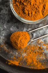 Turmeric Powder on Dark Plate