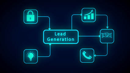 Fototapeta premium Lead Generation Flowchart with Icons for Security Idea Growth Handshake and Phone Keywords: lead generation, sales, marketing, business, strategy, flowchart, diagram, process, concept, idea