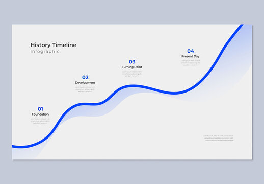 Modern Wavy Line History Timeline Infographic Template with 4 Key Milestones