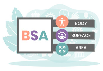 BSA - Body Surface Area acronym. business concept background. vector illustration concept with keywords and icons. lettering illustration with icons for web banner, flyer