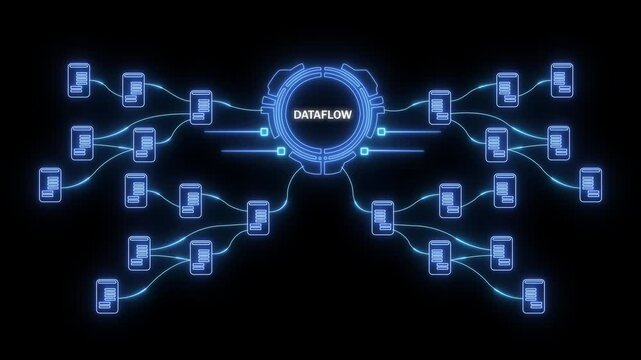 Digital network schematic with central unit labeled DATAFLOW and connected data storage units
