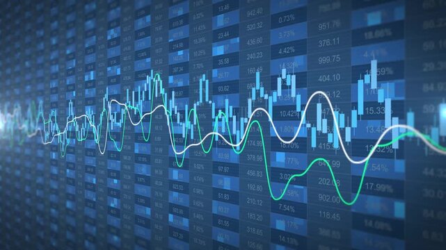 Sideway Candlestick Chart Showing Stock Price Movement and Market Trend Financial Trading Analysis, Business Growth Strategy, and Global Economic Forecast Visualization.