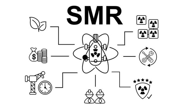 Advanced Small Modular Nuclear Reactor Technology for Clean Energy Generation Innovative SMR Power Systems Providing Sustainable Electricity and Global Industrial Energy Solutions.