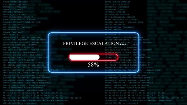 Yellow glowing progress bar shows 100% percent of privilege escalation on a background of computer code programming
