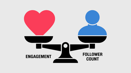 Conceptual illustration of a balance scale weighing a red heart representing engagement against a blue silhouette representing follower count