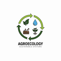 life through sustainable balance in every ecosystem.