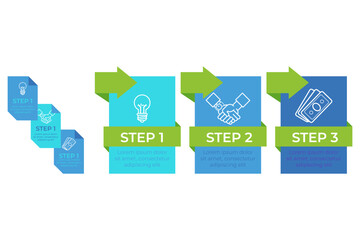 Infographic illustrating step-by-step guide with three distinct stages. Each stage using symbols and color coding to enhance understanding of process being presented