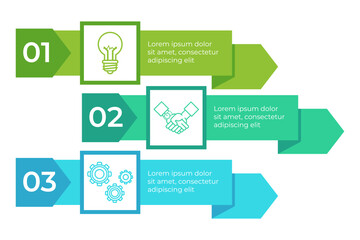 Infographic outlining three important steps in developing solid business strategy. It visually representing ideas, collaboration, and implementation processes for success