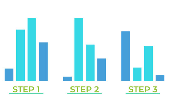 Infographic illustrating three steps in data visualization process. Each step displaying different sets of bar graphs representing data changes clearly and concisely