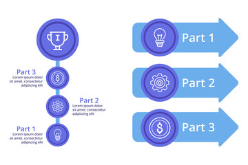 Infographic presenting clear layout of three distinct parts, illustrating systematic approach. Icons related to ideas, settings, and finance in organized manner
