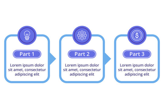 Infographic with three distinct sections, each focusing on different aspect of topic