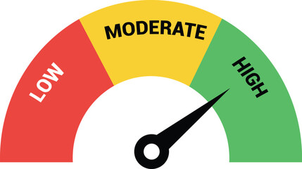 Risk assessment meter showing low moderate and high levels isolated illustration