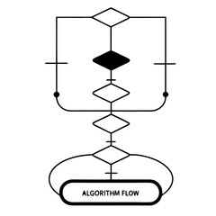algorithm flow