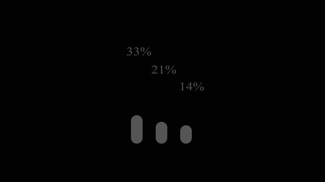 Cost reduction graph with downward  percentage, financial graph animation motion graphics video effect ,Bar chart animation with decreasing trend perfect for financial downturn.
