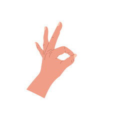 hand gesture 