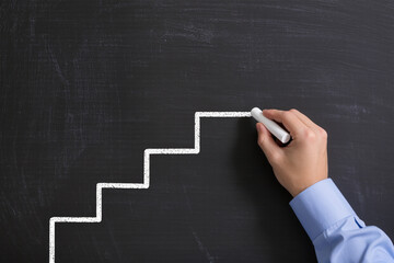 Steps to succeed in business, Businessman drawing steps on chalkboard