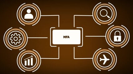 MF Business Concept Diagram with Icons and Network Lines on Brown Background image photo - Powered by Adobe