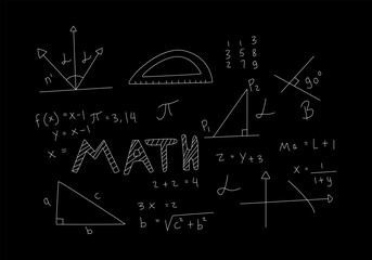 Realistic math chalkboard background illustration
