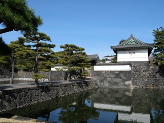 日本の歴史的建築物