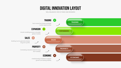 Visual Review Slide Design Vector Illustration. Advertising Strategy Five Element Diagram Frame Template. Enterprise Portfolio 5 Step Infographic Slideshow Layout.
