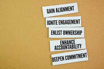 What are the 5 coaching habits? Gain alignment, ignite engagement, enlist ownership, enhance...